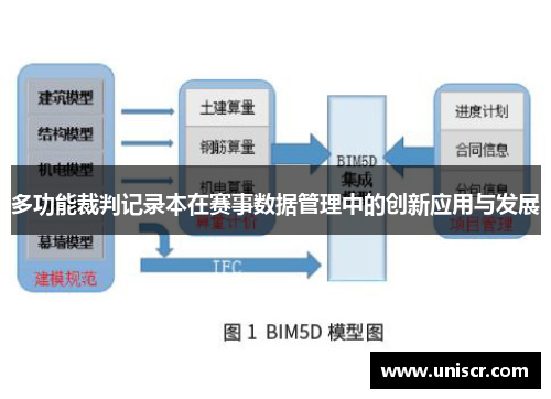 多功能裁判记录本在赛事数据管理中的创新应用与发展